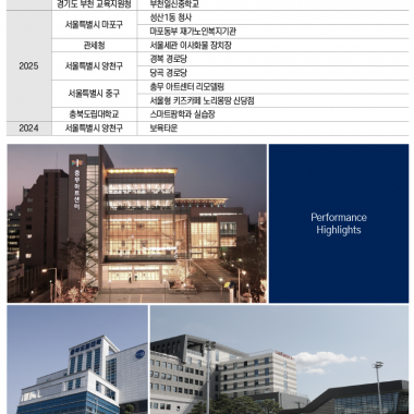 연도별 주요실적 (조달)